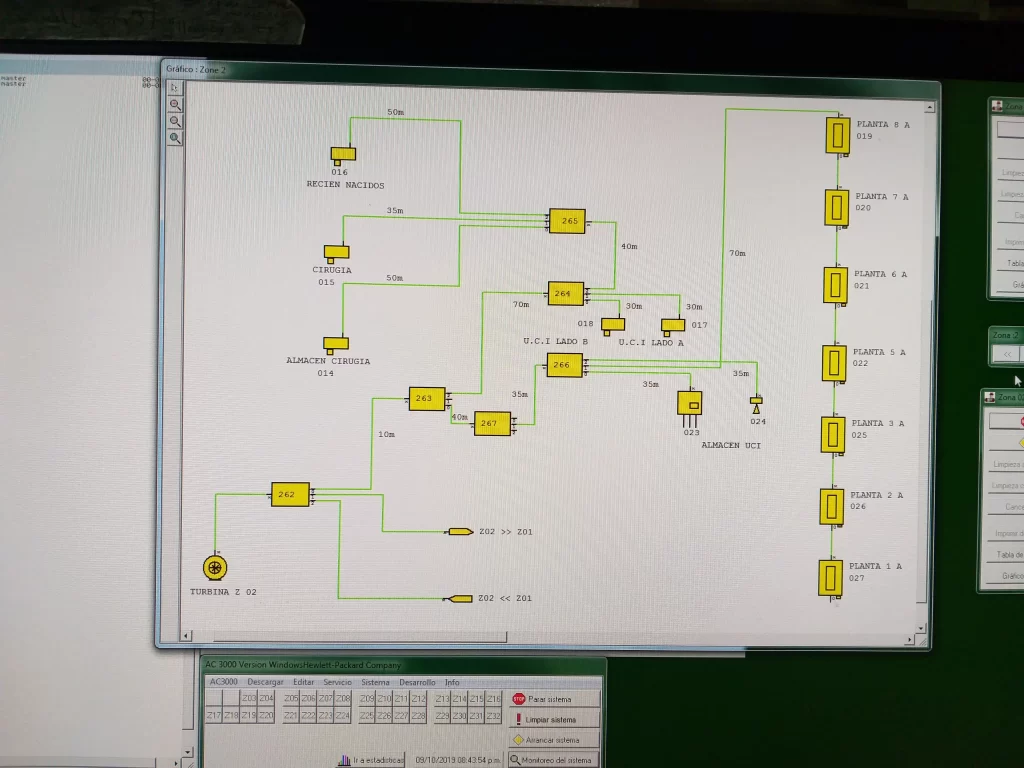monitoreo sistema AC3000 correo neumatico 